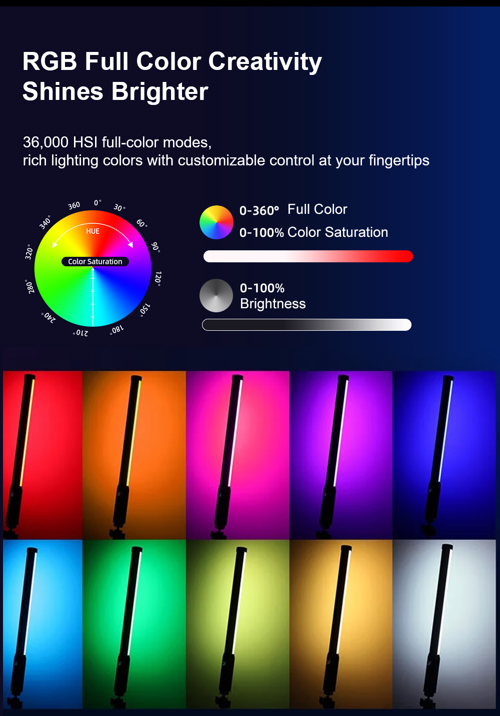 ضوء فيديو LUXCEO P300 RGB بقوة - مراجعة Photography Lighting Youtube وسعره