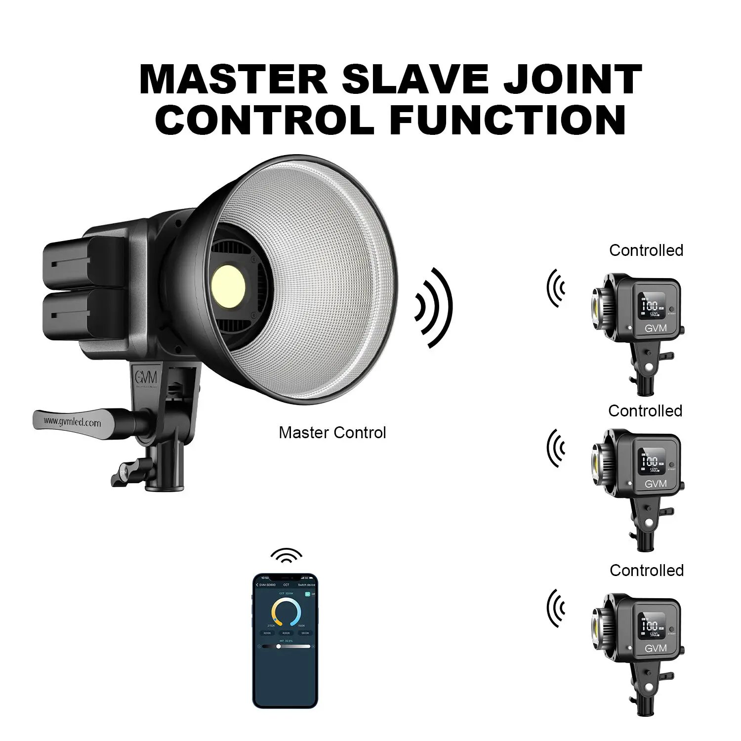طقم إضاءة فيديو LED نهارية GVM - مراجعة Photography Video Lighting Kit وسعره
