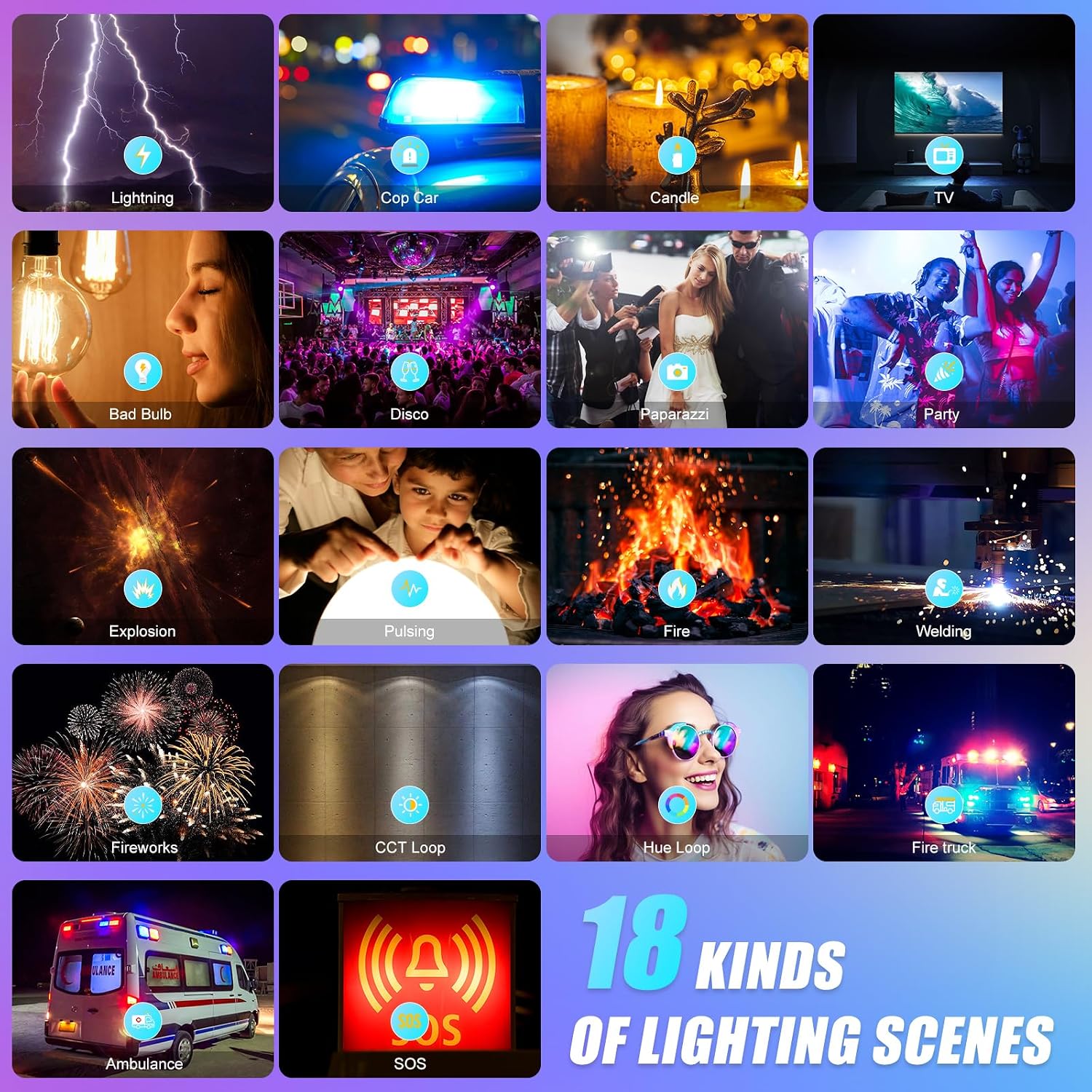 ضوء فيديو LED RGB مع تحكم عبر  - مراجعة Photography Video Lighting Kit وسعره