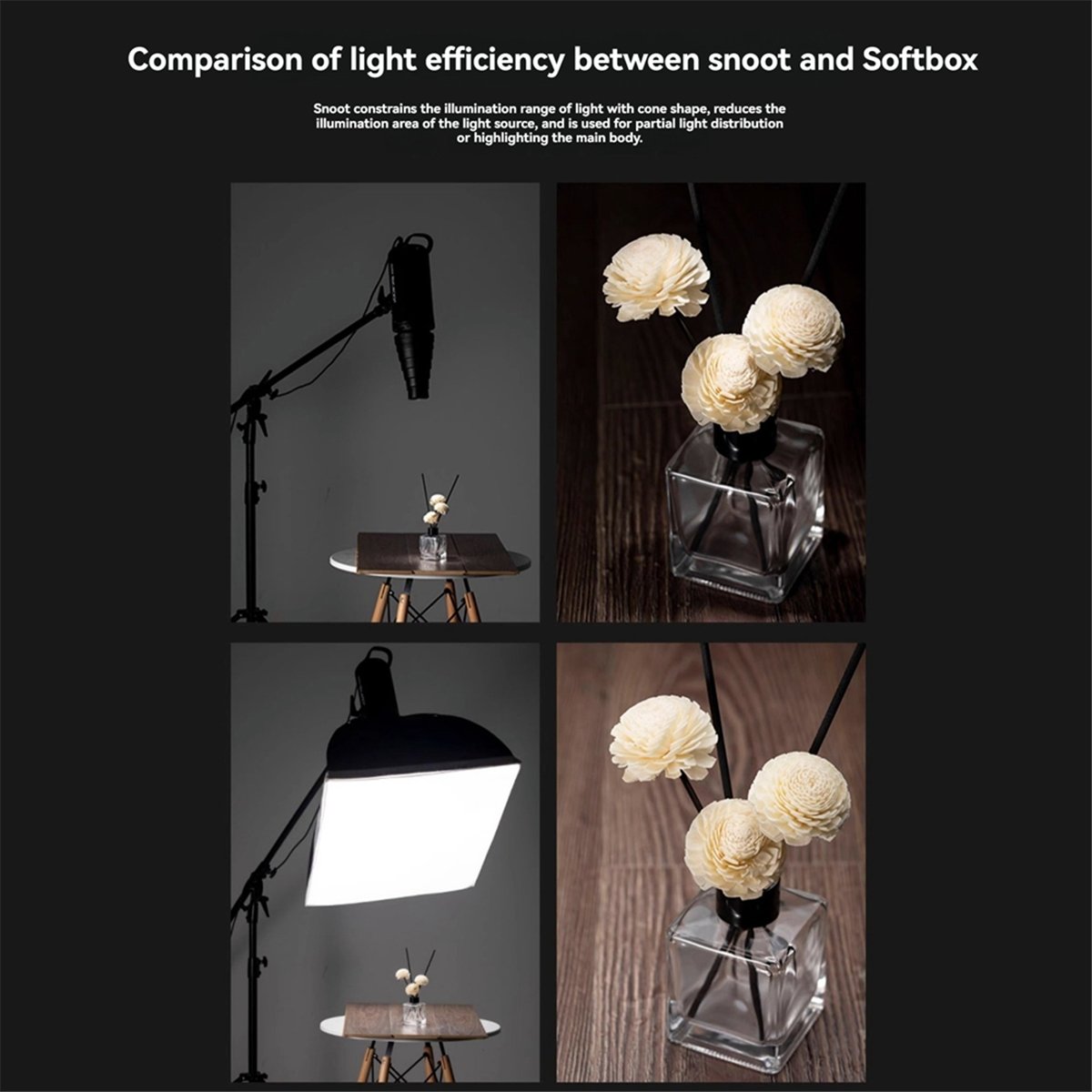حامل M05K كبير لفلاش التصوير ا - مراجعة Photography Lighting Flash وسعره
