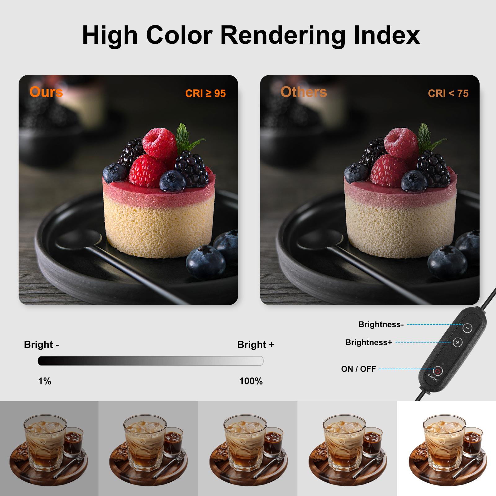 PULUZ 40 سنتيمتر استوديو الصور - مراجعة Photography Lighting Kit With Backdrop وسعره