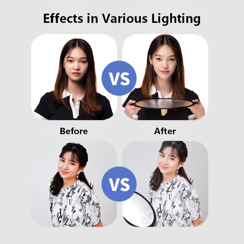 لوحة إضاءة محمولة قابلة للطي ث - مراجعة Photography Video Lighting Kit وسعره