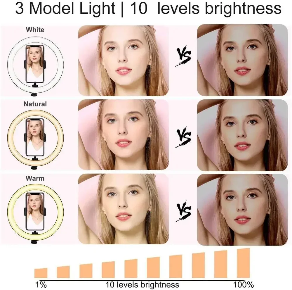 مصباح حلقي صغير LED بثلاثة أوض - مراجعة Photography Lighting Youtube وسعره