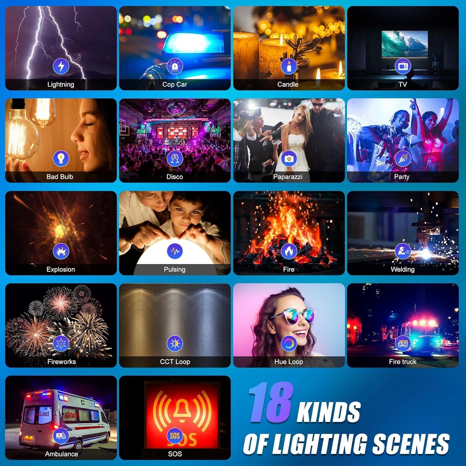 مجموعة إضاءة فيديو LED RGB، 3  - مراجعة Photography Video Lighting Kit وسعره