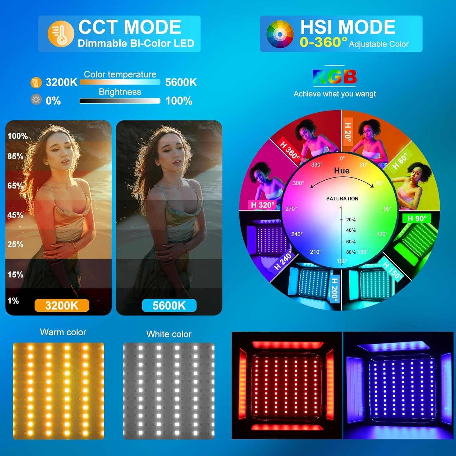 مجموعة إضاءة فيديو LED RGB، 3  - مراجعة Photography Video Lighting Kit وسعره