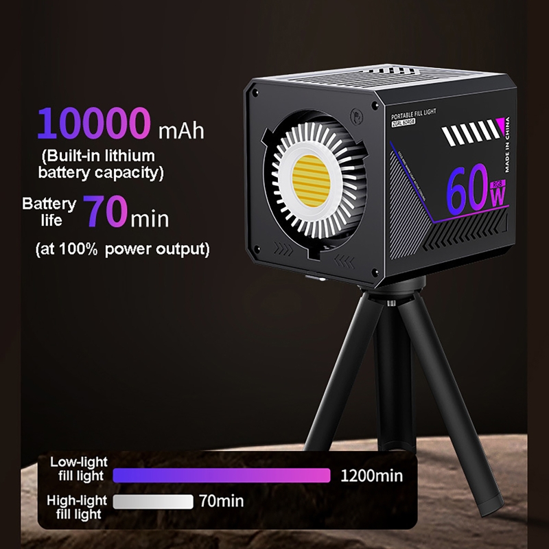 ضوء فيديو RGB بقوة 60 واط، إضا - مراجعة Photography Lightning وسعره