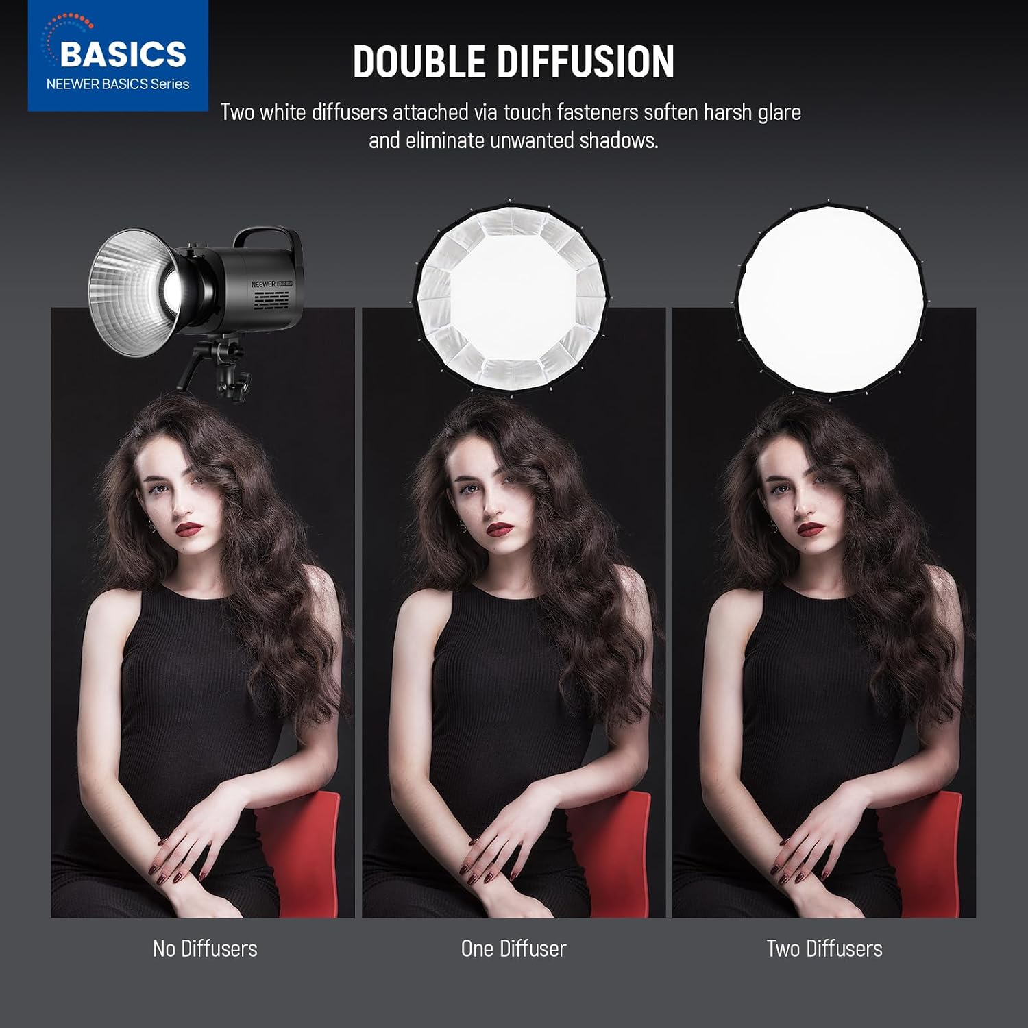 صندوق إضاءة بارابولي مع قاعدة  - مراجعة Photography Video Lighting Kit وسعره